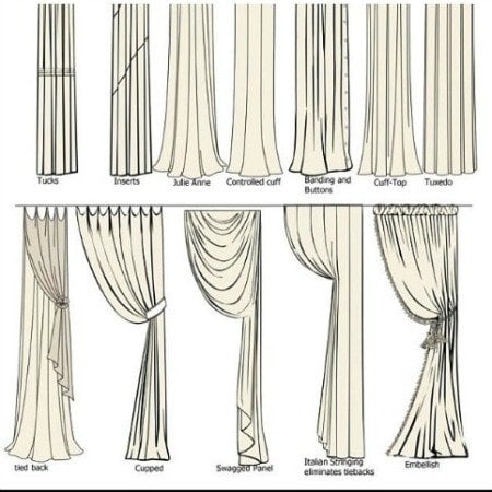 curtain styles for windows