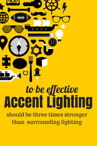 Accent lighting