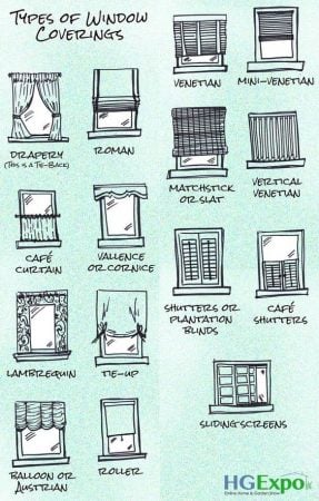 different window coverings