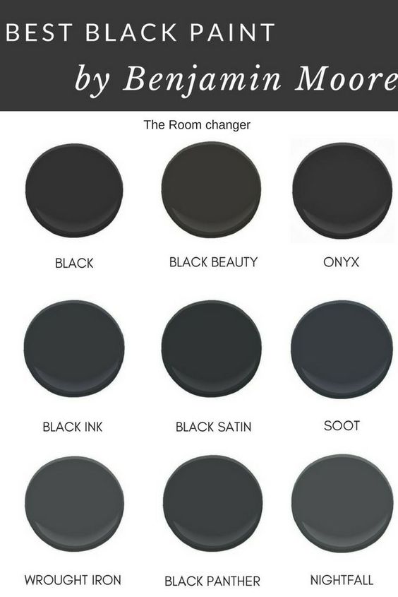 best black paints by Benjamin Moore