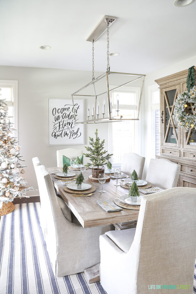 Best of Christmas Holiday Home Decor 