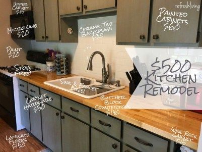 Remodeling Costs,bathroom remodel cost,kitchen remodel cost,average bathroom remodel cost,average kitchen remodel cost