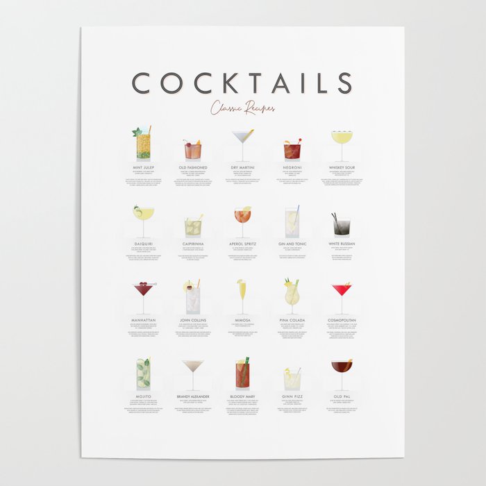Add a Cocktail Poster for a Trendy Bar Decor