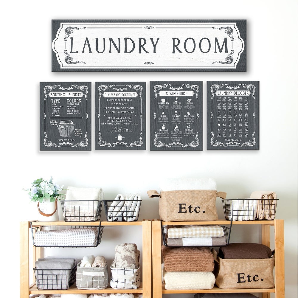 Share Laundry Knowledge with Art on the Wall